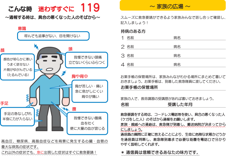 消防本部の概要 消防本部の概要